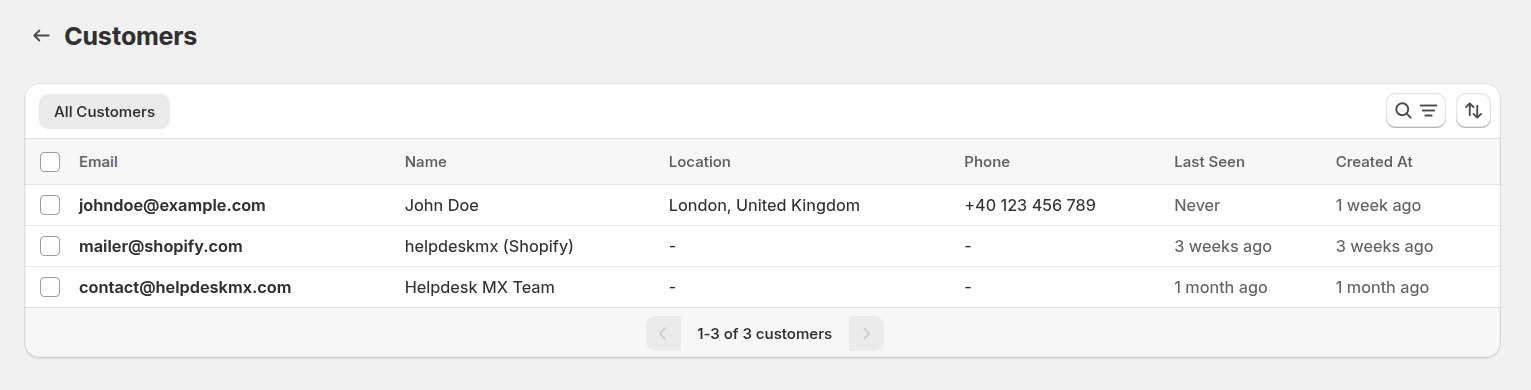 รายการลูกค้า